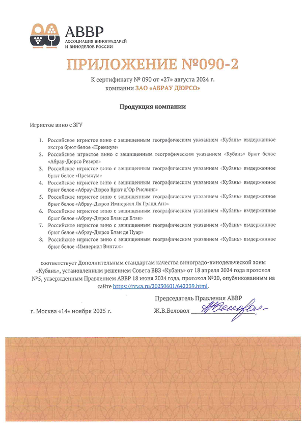 Приложение к Сертификату качества № 090