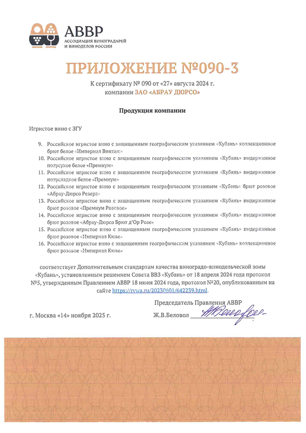 Приложение к Сертификату качества № 090