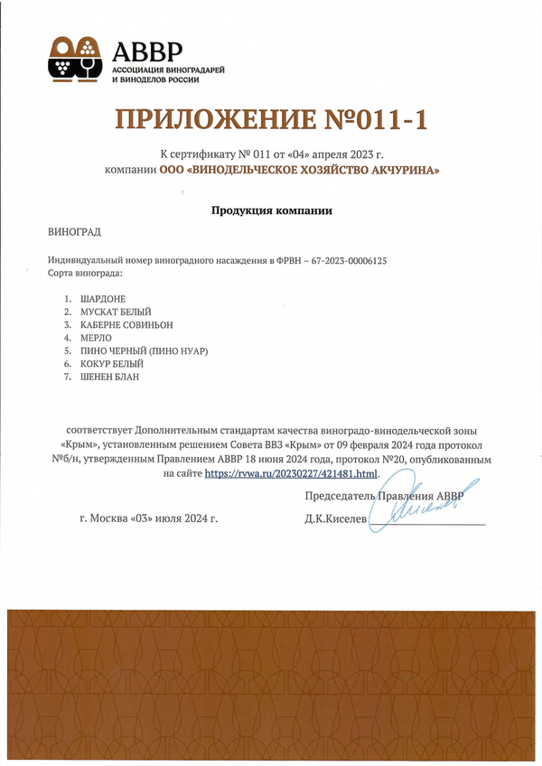 Приложение к Сертификату качества № 011 Приложение к Сертификату качества № 011