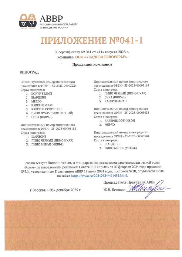 Приложение к Сертификату качества № 041