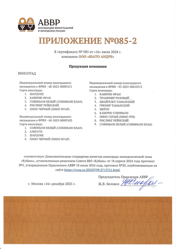 Приложение к Сертификату качества № 085 Приложение к Сертификату качества № 085