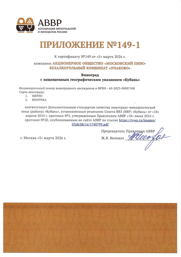 Приложение Сертификат качества № 148