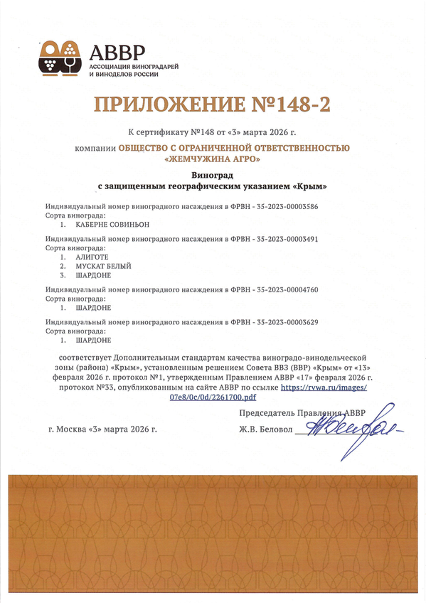 Приложение Сертификат качества № 148 Приложение Сертификат качества № 148