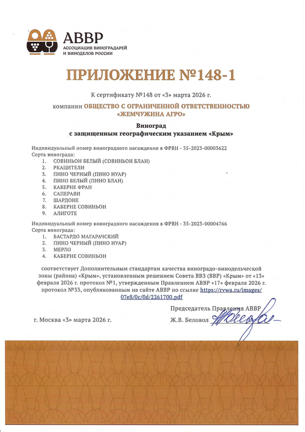 Приложение Сертификат качества № 148 Приложение Сертификат качества № 148