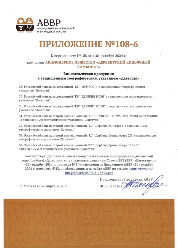 Приложение к Сертификату качества № 108-6