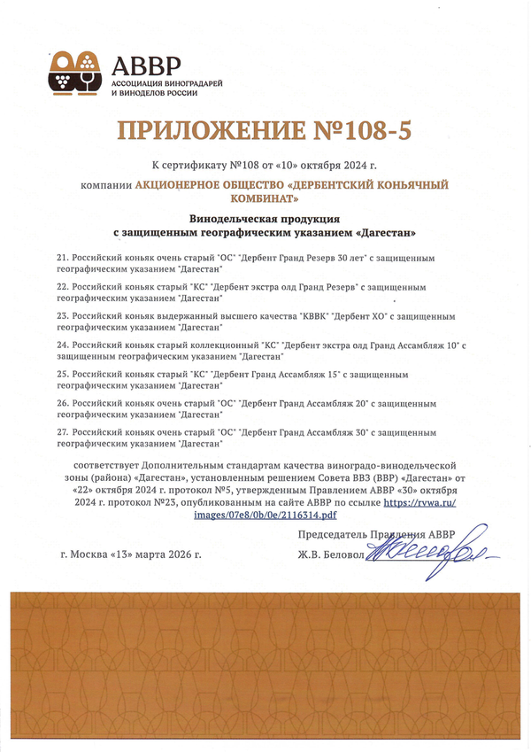 Приложение к Сертификату качества № 108-5
