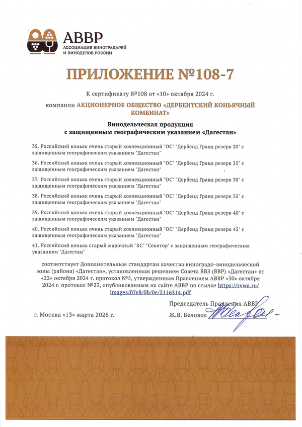 Приложение к Сертификату качества № 108-7
