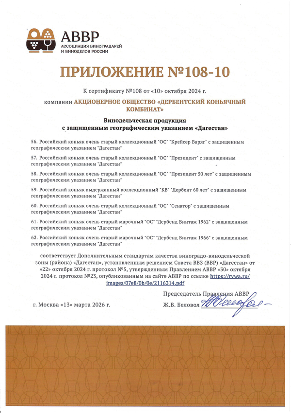 Приложение к Сертификату качества № 108-10