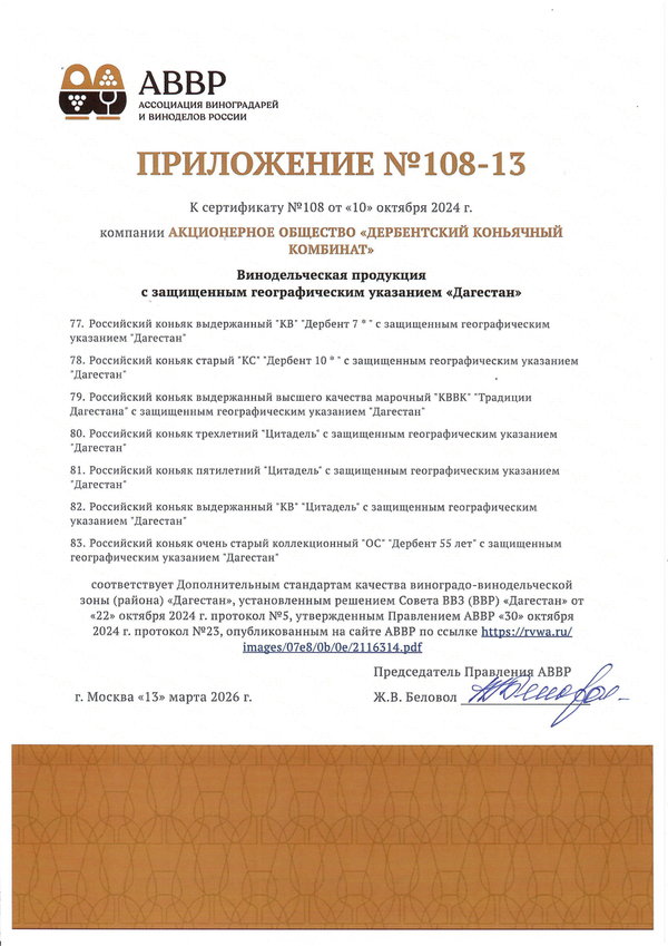 Приложение к Сертификату качества № 108-13