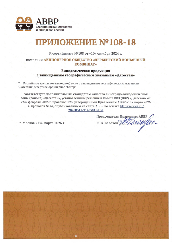 Приложение к Сертификату качества № 108-18