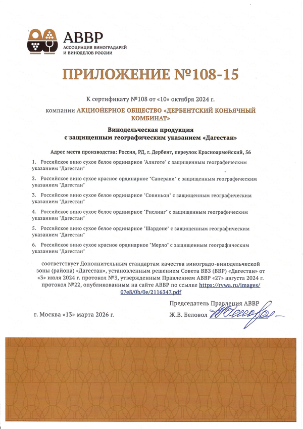 Приложение к Сертификату качества № 108-15