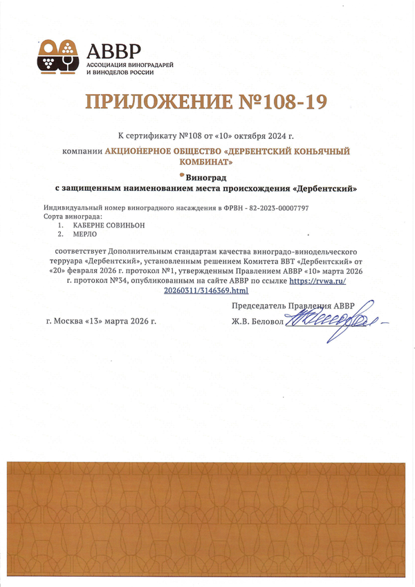 Приложение к Сертификату качества № 108-19