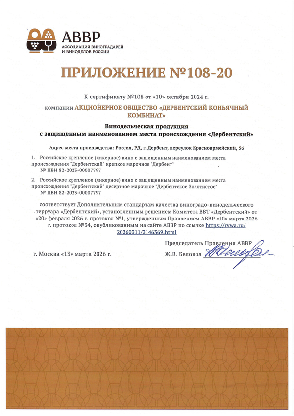 Приложение к Сертификату качества № 108-20