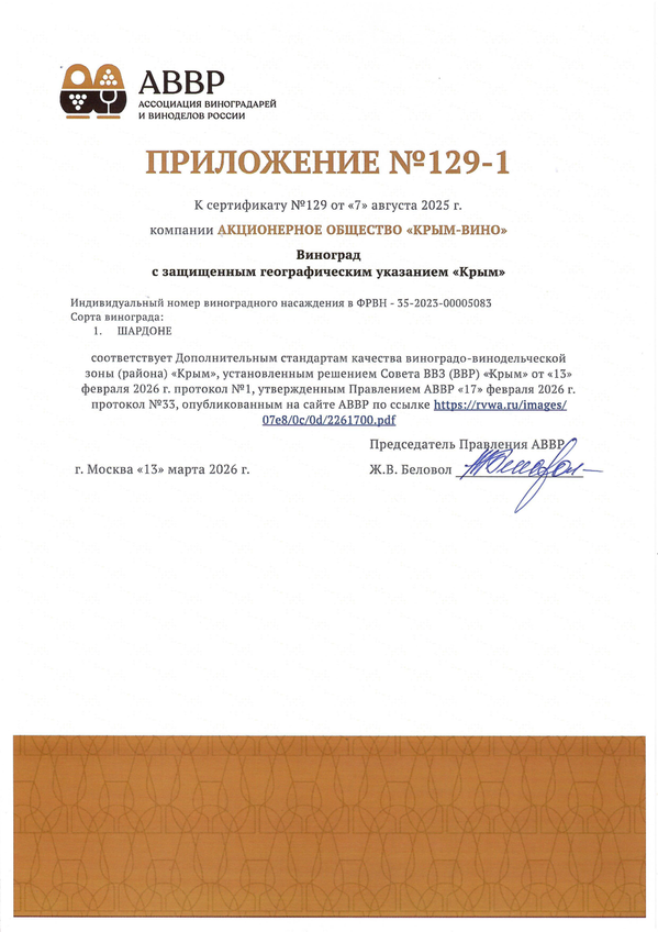 Приложение к Сертификату качества № 129-1 Приложение к Сертификату качества № 129-1