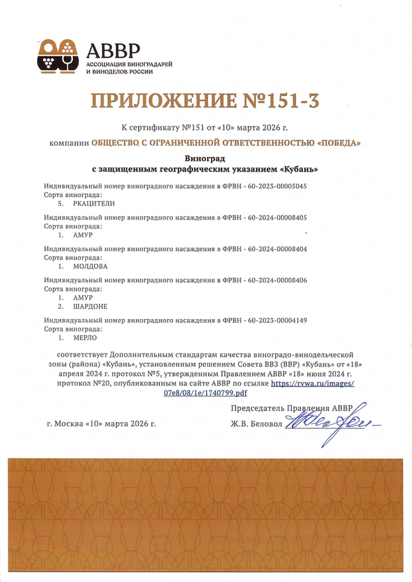 Приложение к Сертификату качества № 150-3 Приложение к Сертификату качества № 150-3