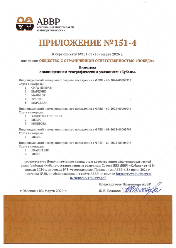 Приложение к Сертификату качества № 150-4 Приложение к Сертификату качества № 150-4