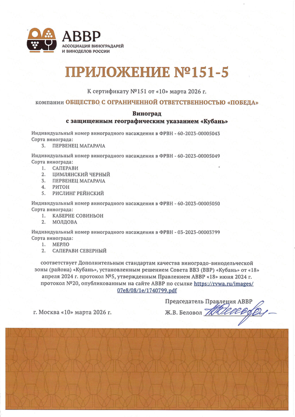 Приложение к Сертификату качества № 150-5 Приложение к Сертификату качества № 150-5