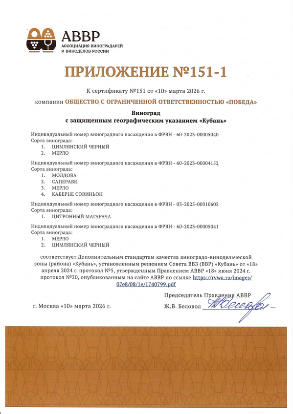 Приложение к Сертификату качества № 150-1 Приложение к Сертификату качества № 150-1