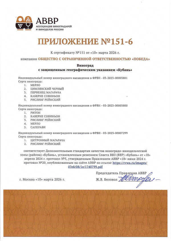 Приложение к Сертификату качества № 150-6 Приложение к Сертификату качества № 150-6
