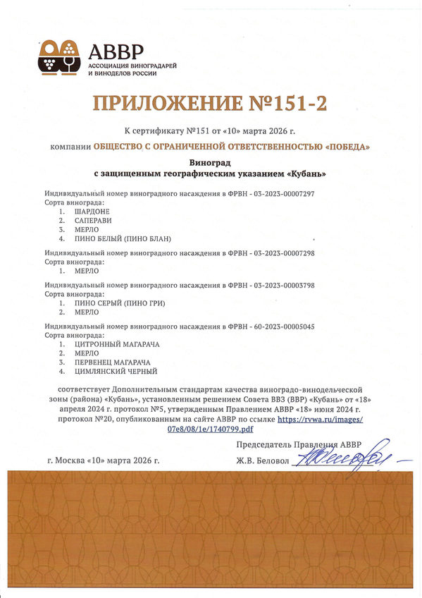 Приложение к Сертификату качества № 150-2 Приложение к Сертификату качества № 150-2