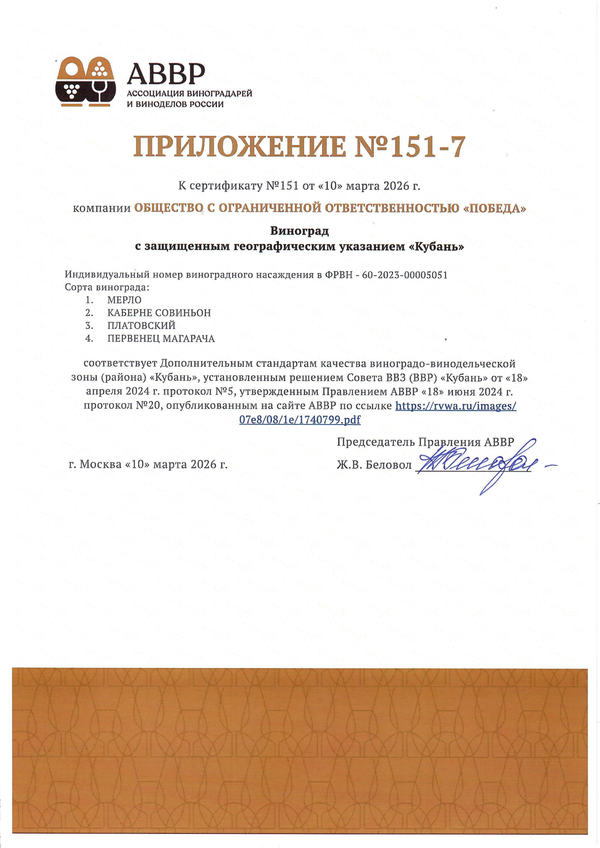 Приложение к Сертификату качества № 150-7 Приложение к Сертификату качества № 150-7