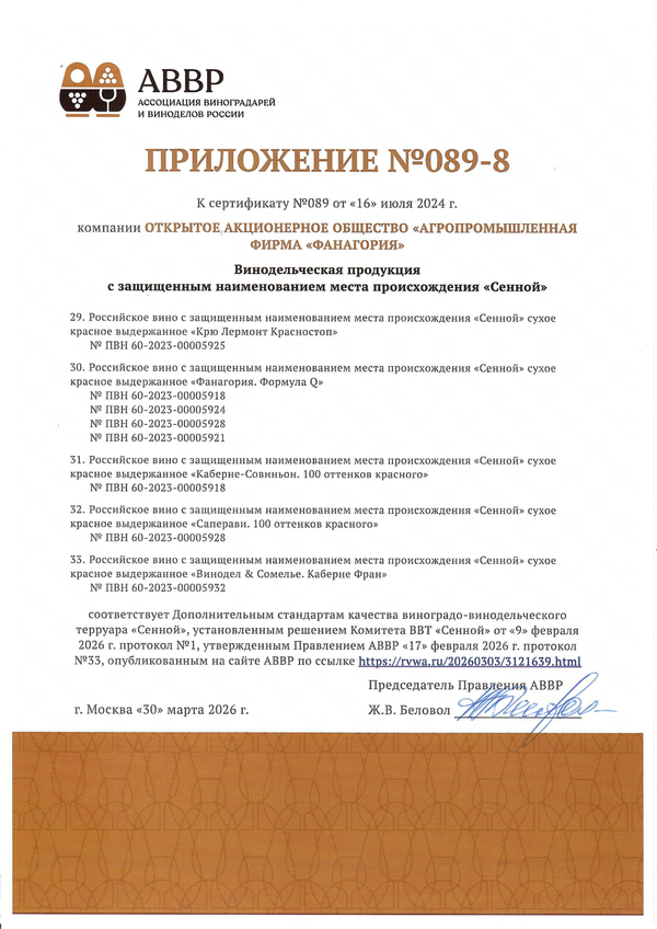 Приложение к Сертификату качества № 089-8
