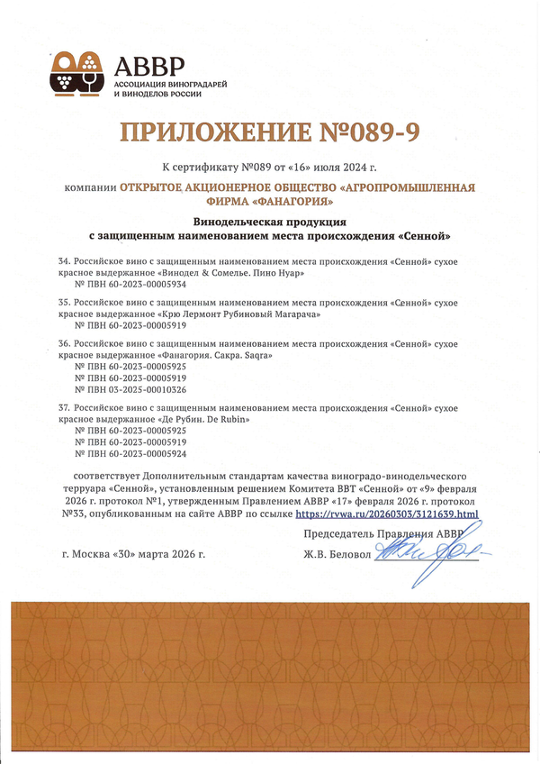 Приложение к Сертификату качества № 089-9