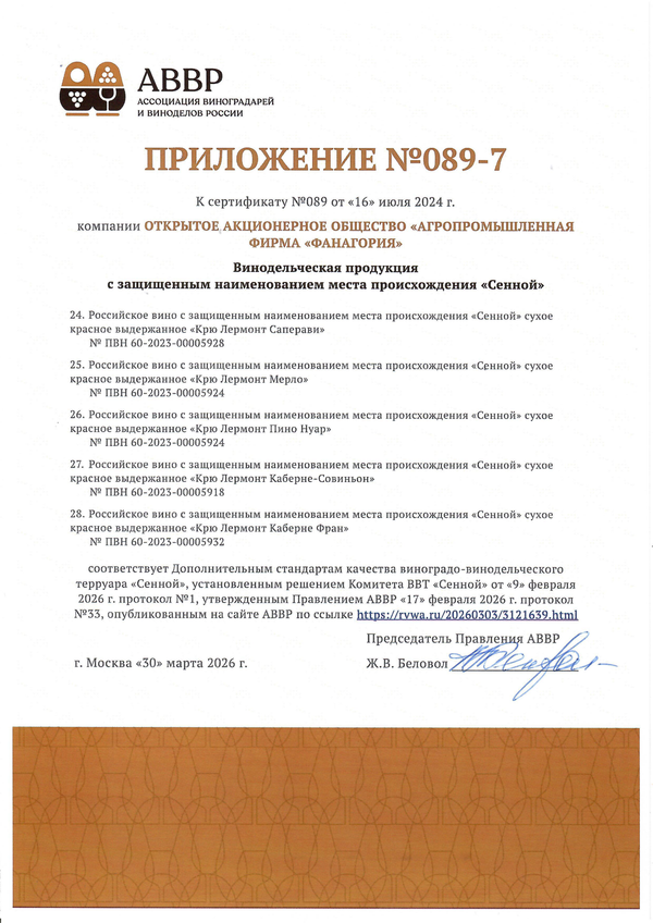 Приложение к Сертификату качества № 089-7