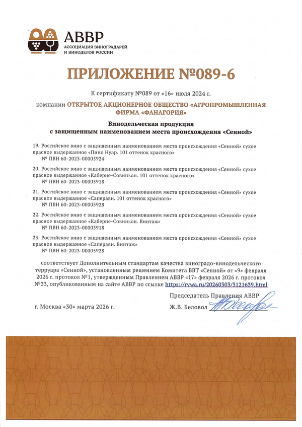 Приложение к Сертификату качества № 089-6
