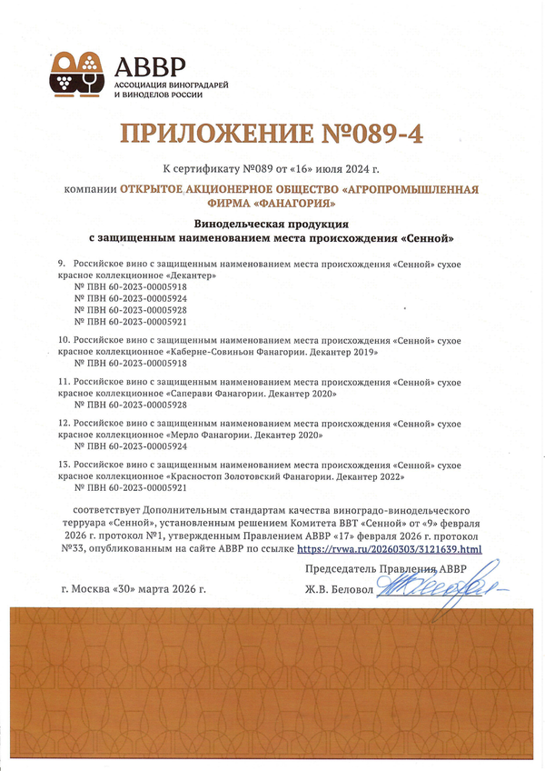 Приложение к Сертификату качества № 089-4