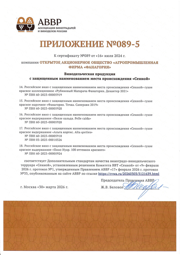 Приложение к Сертификату качества № 089-5