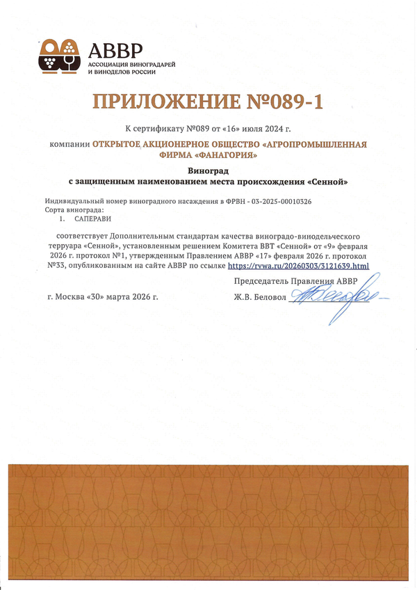 Приложение к Сертификату качества № 089-1