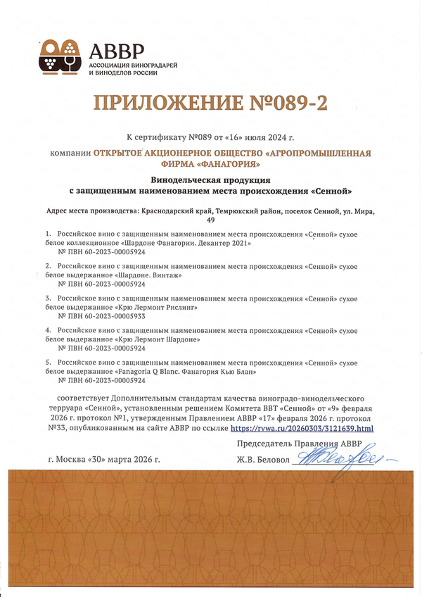 Приложение к Сертификату качества № 089-2