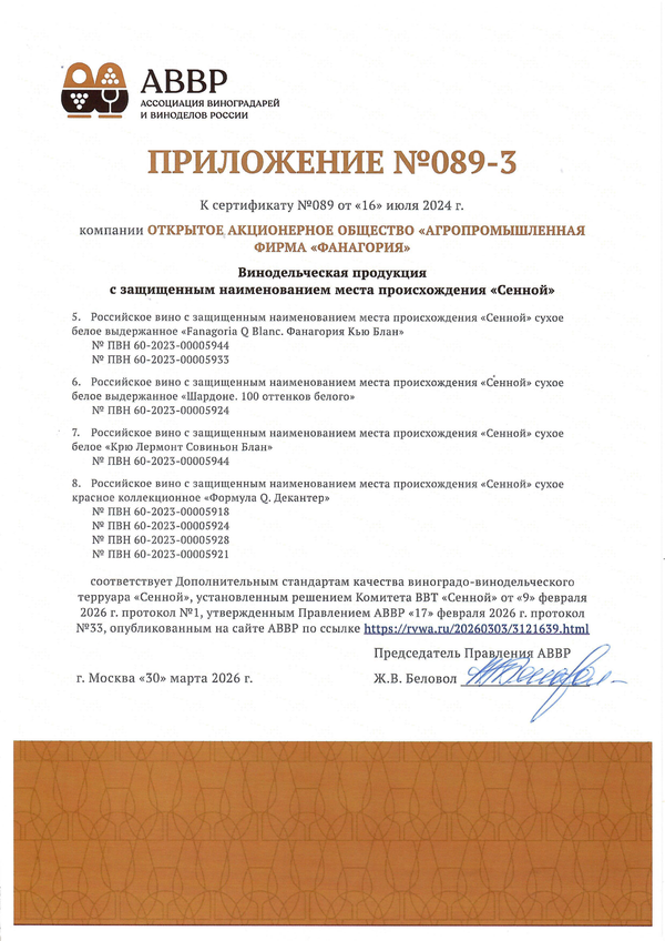 Приложение к Сертификату качества № 089-3