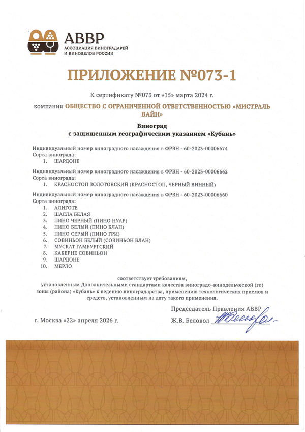 Приложение к Сертификату качества № 073 (ООО МИСТРАЛЬ ВАЙН) Приложение к Сертификату качества № 073 (ООО МИСТРАЛЬ ВАЙН)