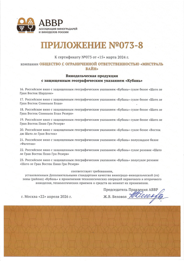Приложение к Сертификату качества № 073 (ООО МИСТРАЛЬ ВАЙН) Приложение к Сертификату качества № 073 (ООО МИСТРАЛЬ ВАЙН)