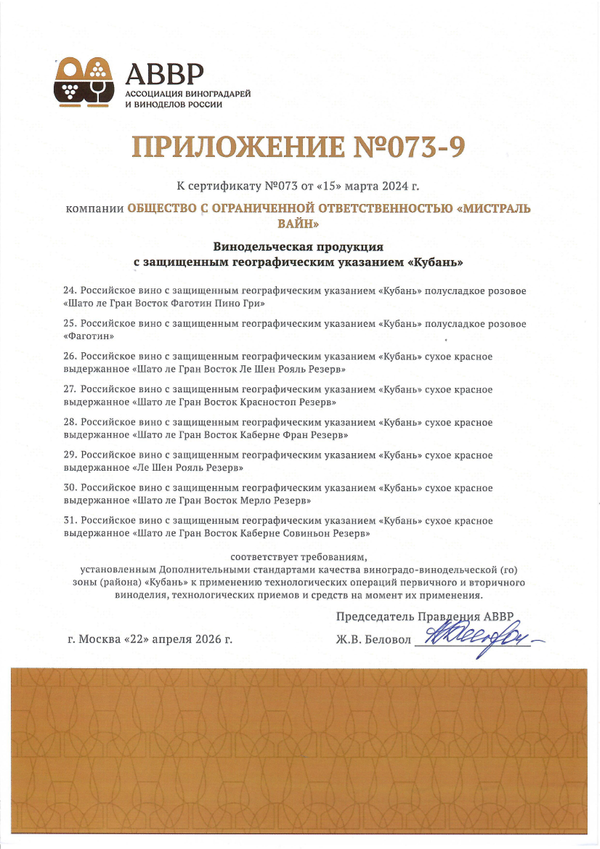 Приложение к Сертификату качества № 073 (ООО МИСТРАЛЬ ВАЙН) Приложение к Сертификату качества № 073 (ООО МИСТРАЛЬ ВАЙН)