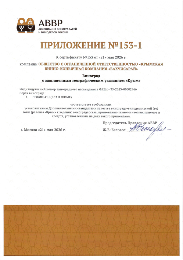 Приложение к Сертификату качества № 153 (ООО КРЫМСКАЯ ВИННО-КОНЬЯЧНАЯ КОМПАНИЯ БАХЧИСАРАЙ) Приложение к Сертификату качества № 153 (ООО КРЫМСКАЯ ВИННО-КОНЬЯЧНАЯ КОМПАНИЯ БАХЧИСАРАЙ)