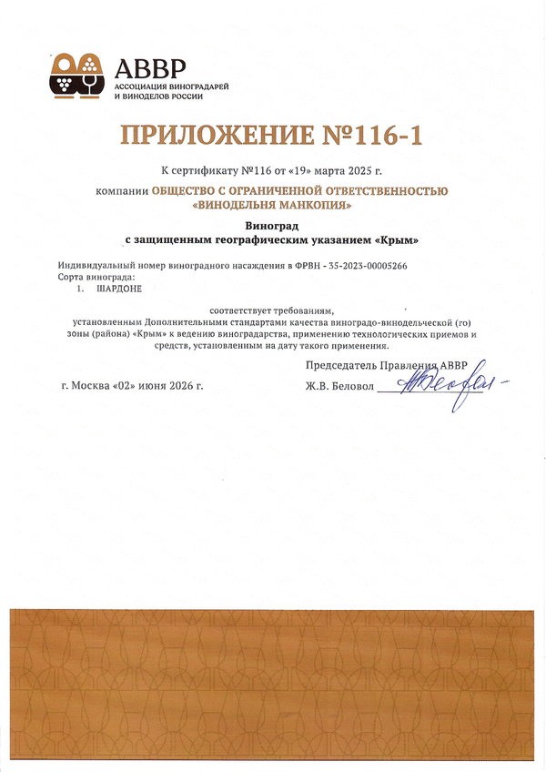 Приложение к Сертификату качества № 116 (ООО ВИНОДЕЛЬНЯ МАНКОПИЯ)