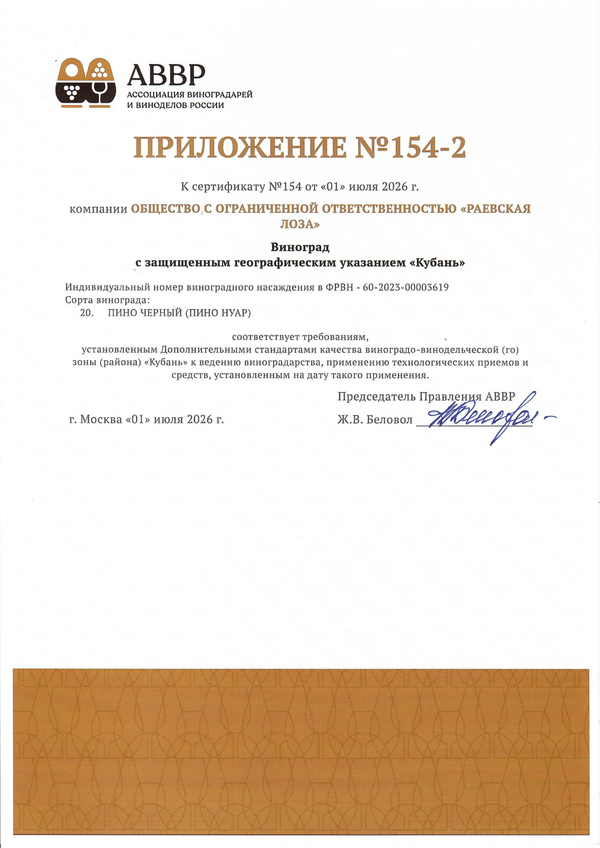 Приложение к Сертификату качества № 154 Приложение к Сертификату качества № 154