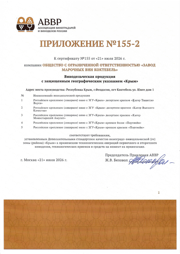 Приложение к Сертификату качества № 155 (ООО ЗАВОД МАРОЧНЫХ ВИН КОКТЕБЕЛЬ) Приложение к Сертификату качества № 155 (ООО ЗАВОД МАРОЧНЫХ ВИН КОКТЕБЕЛЬ)