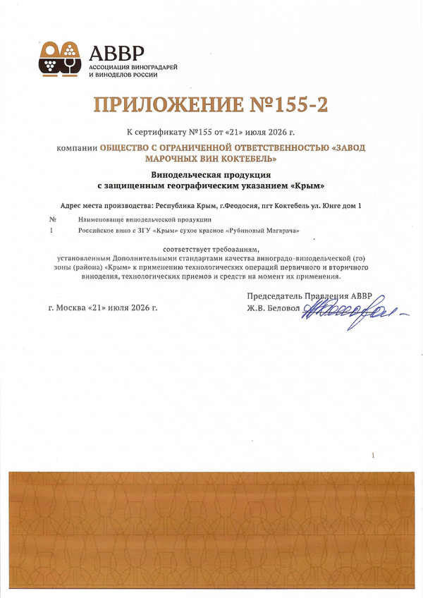Приложение к Сертификату качества № 155 (ООО ЗАВОД МАРОЧНЫХ ВИН КОКТЕБЕЛЬ) Приложение к Сертификату качества № 155 (ООО ЗАВОД МАРОЧНЫХ ВИН КОКТЕБЕЛЬ)