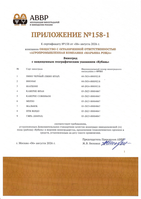 Приложение к Сертификату качества № 158 (ООО АГРОПРОМЫШЛЕННАЯ КОМПАНИЯ МАРЬИНА РОЩА)