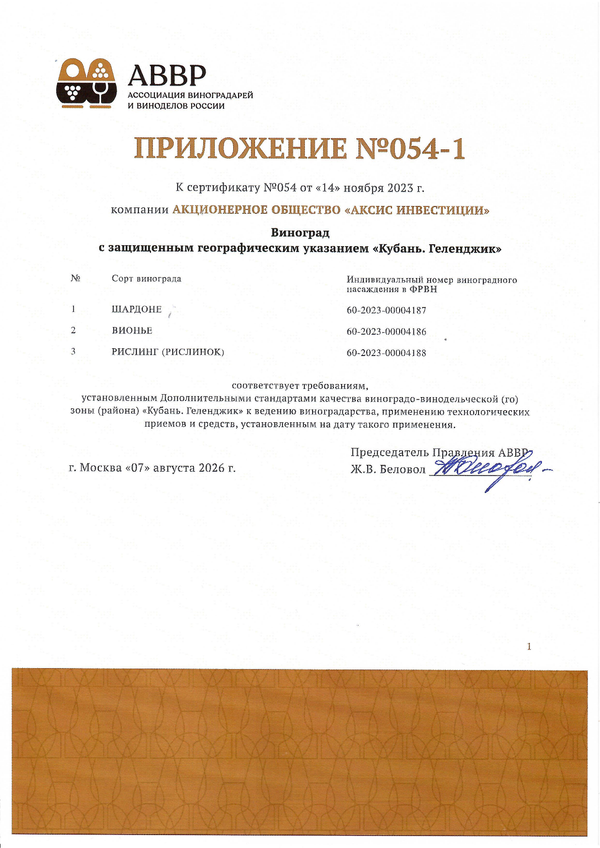 Приложение к Сертификату качества № 054 (АО АКСИС ИНВЕСТИЦИИ) Приложение к Сертификату качества № 054 (АО АКСИС ИНВЕСТИЦИИ)