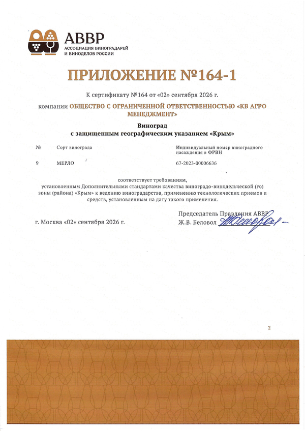Приложение к Сертификату качества № 164 (ООО КВ АГРО МЕНЕДЖМЕНТ)